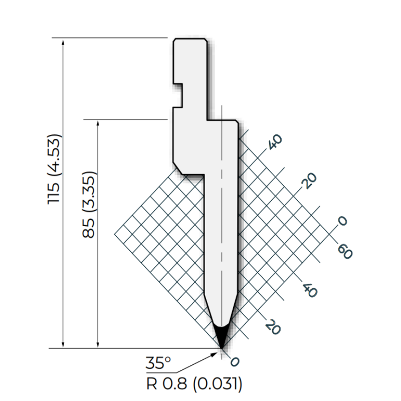 نمط أمادا 35 °R0.8