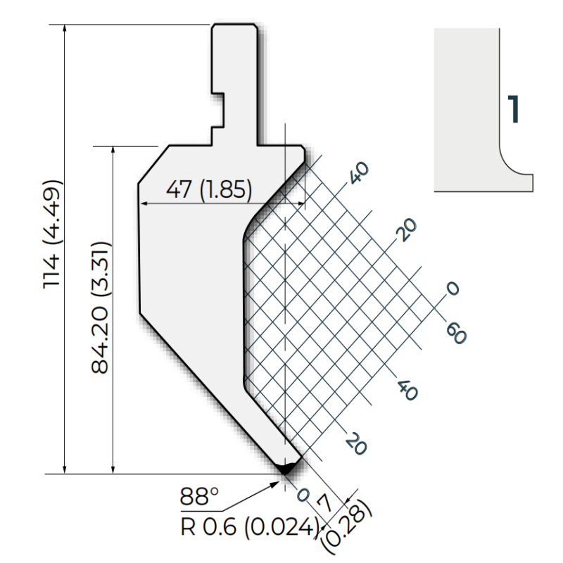 نمط أمادا 88 °R0.6